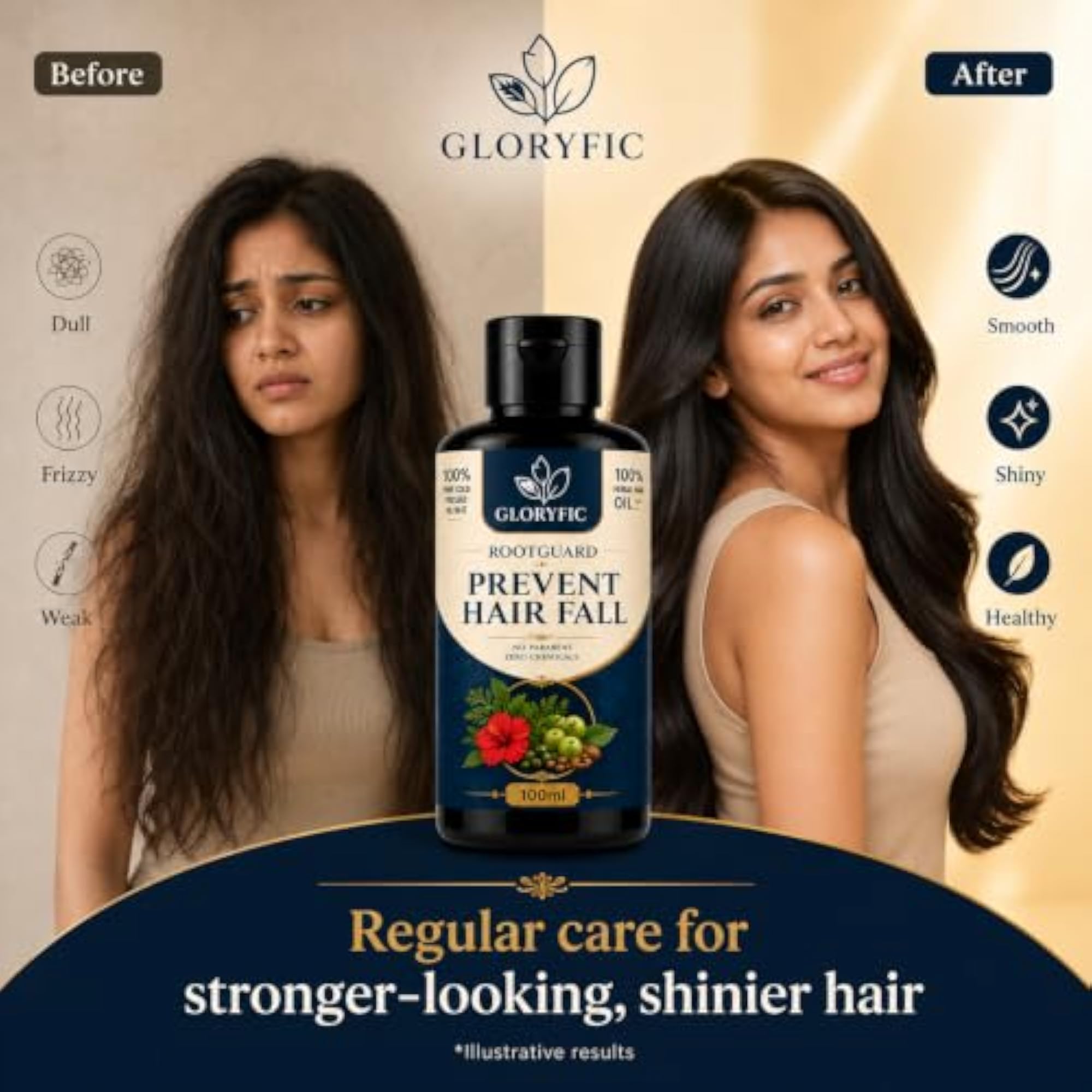 Gloryfic RuttGuard Herbal Hair Fall Oil with Amla & Bhringraj, 100ML